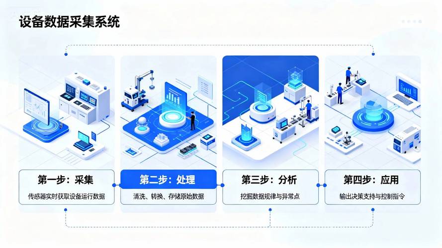 如何轻松实现信息采集触手可得？