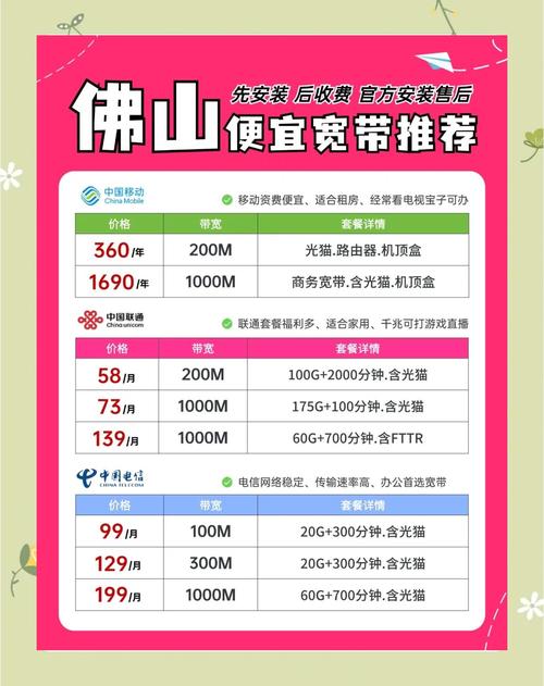 在大东区安装鹏博宽带，是否是明智之选呢？有没有推荐的性价比高的宽带套餐？
