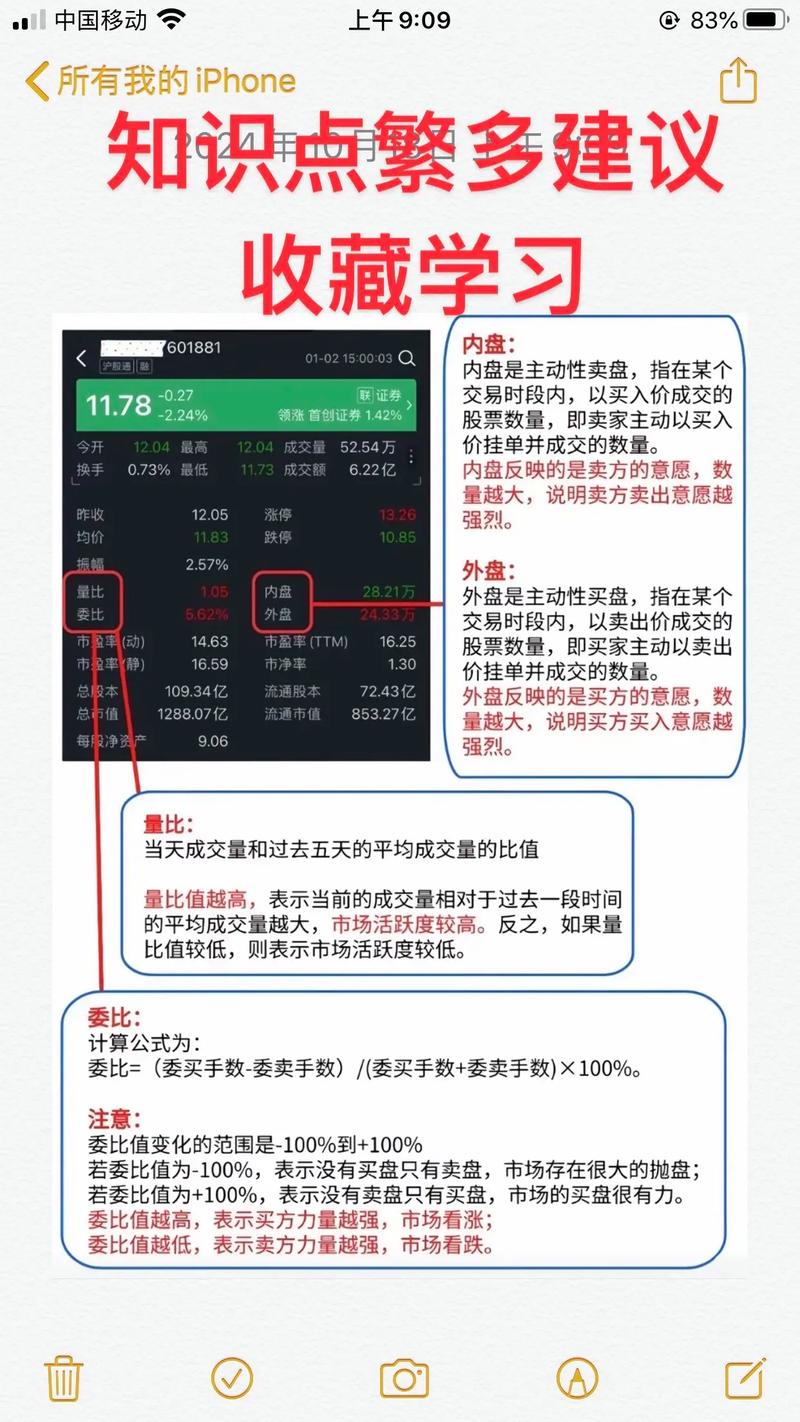 如何快速判断某只股票是否属于权重股？