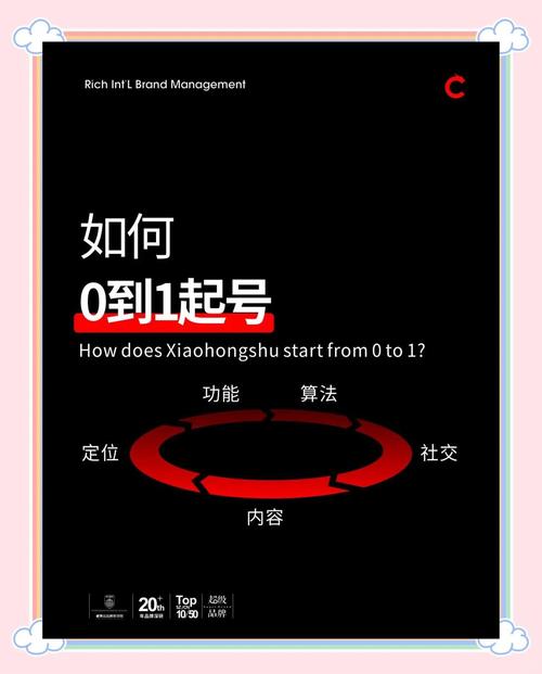 百度录入员的真实身份，究竟隐藏着怎样的秘密？