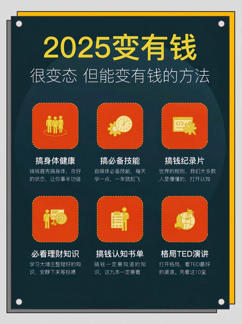 如何从零开始打造个人独立站，实现从迷茫到精通的蜕变？