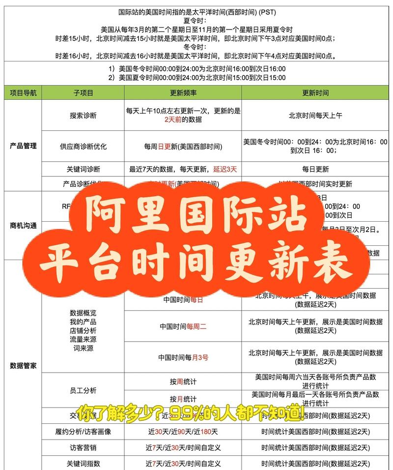 如何挑选合适的阿里域名，助力你的事业迈向新高峰？