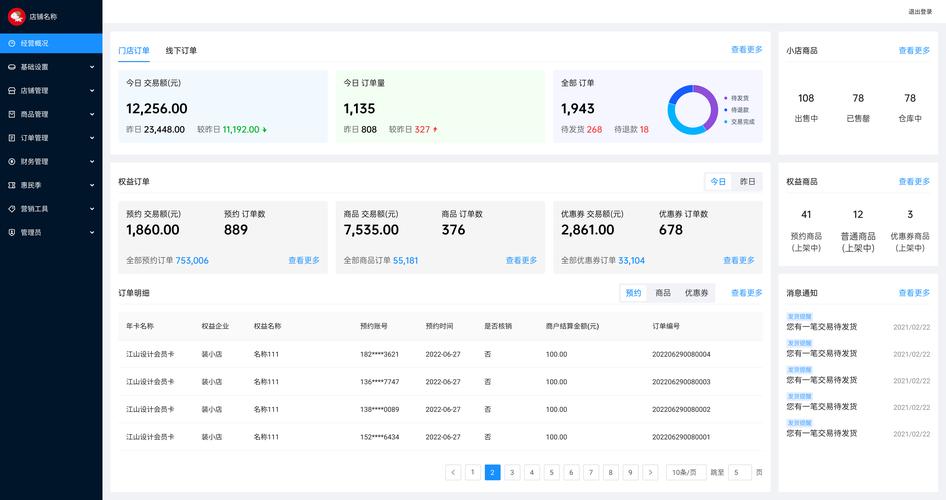 独立站销售额具体在哪个页面或模块可以查看呢？