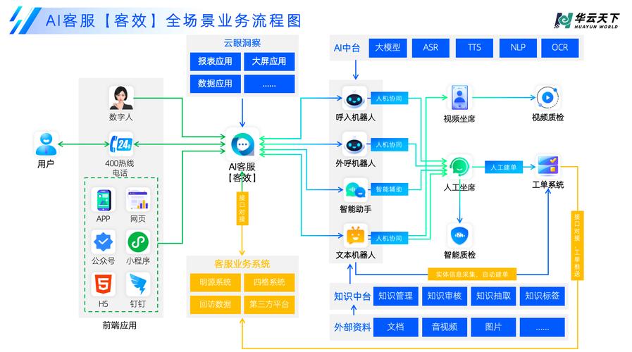 如何摆脱商业云依赖，纯用开源方案构建个性化文件管理系统？
