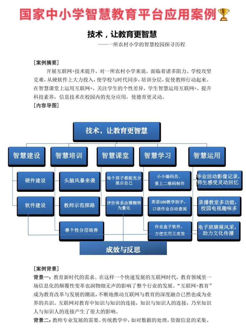 如何优化教育网站，使其在用户体验、内容丰富度和教育资源整合方面更上一层楼？