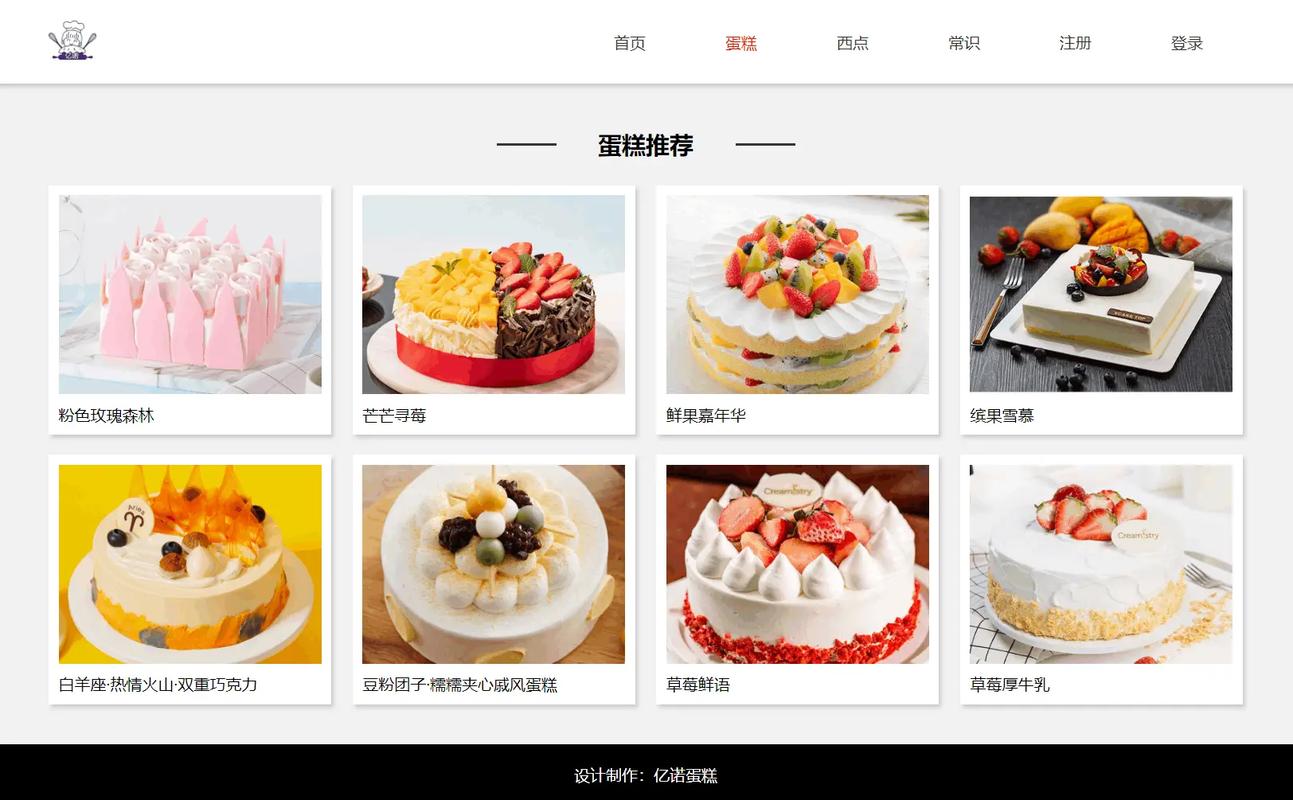 如何通过优化甜品店网站，利用长尾关键词实现品牌关键词的飞跃式增长？