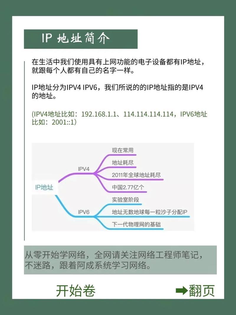 如何巧妙运用IP地址表，精准解析网络拓扑结构之谜？