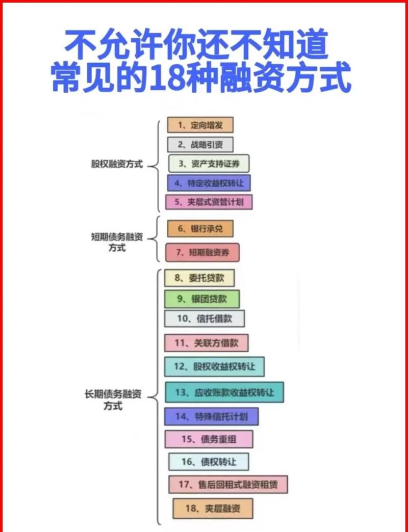 如何通过创新举措，显著提升企业债券对优质企业的直接融资吸引力？
