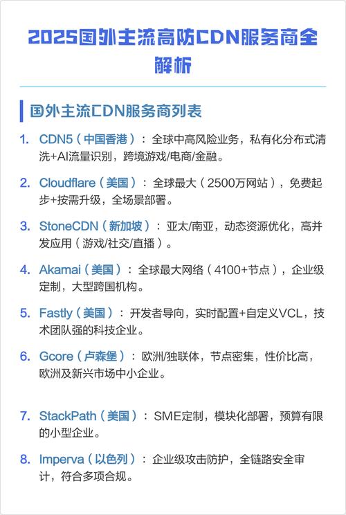 企业网站为何青睐CDN高防服务，既能确保网络安全又能显著提高访问速度？