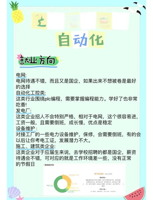 电气核心与自动化技术，其深藏的奥秘究竟隐藏在何处？