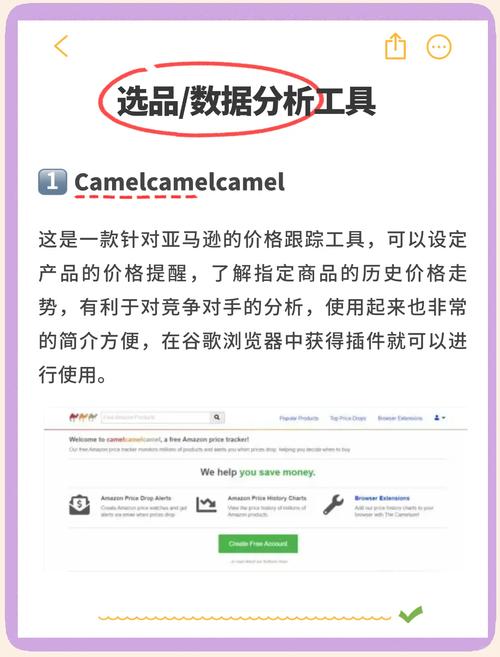 独立站跨境电商运营中，有哪些必备工具及其使用方法可以详细介绍一下？