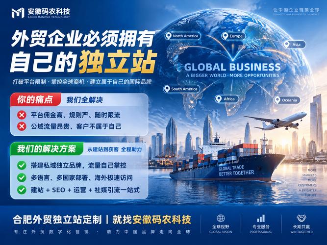 如何从零开始搭建外贸企业独立站，实现网络出海？