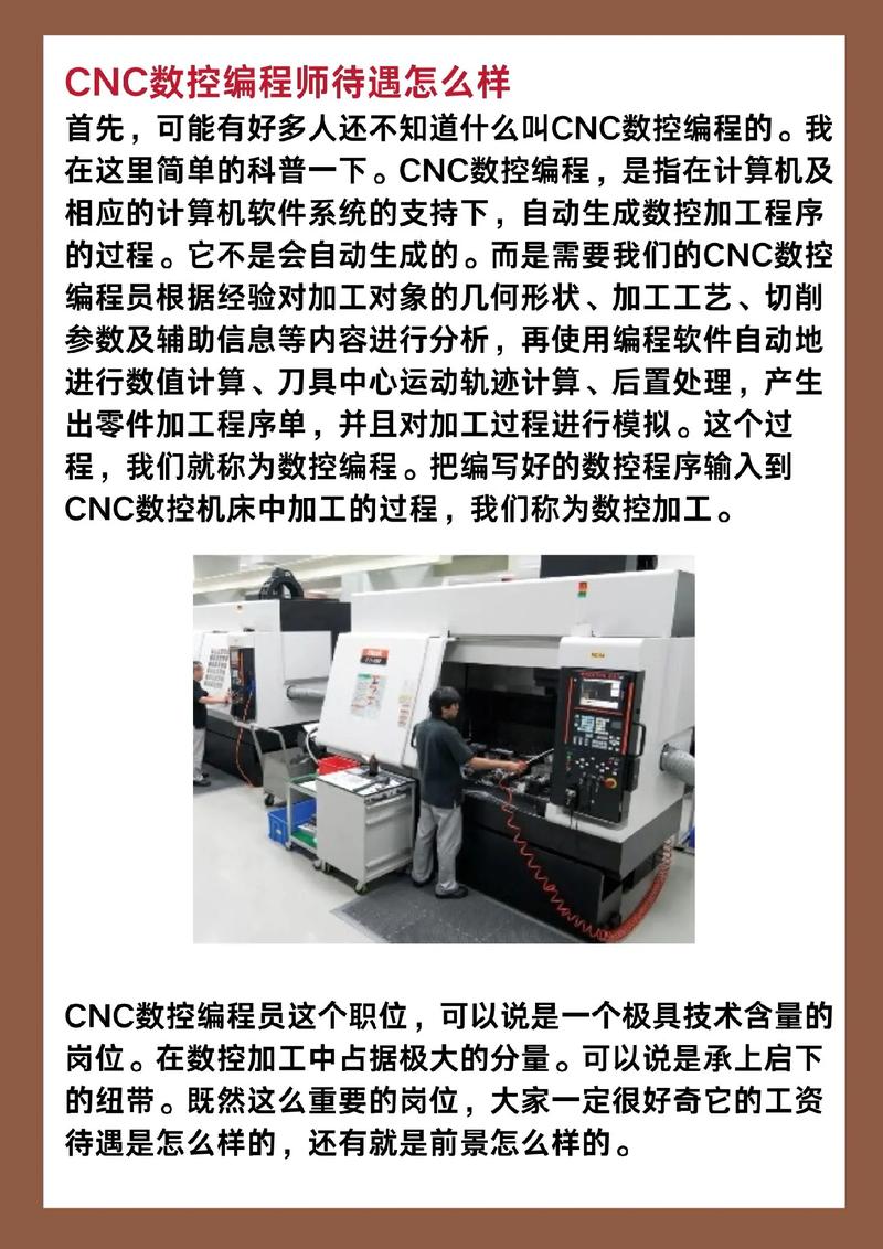学习数控软件编程，能显著提高数控切割机工作效率吗？