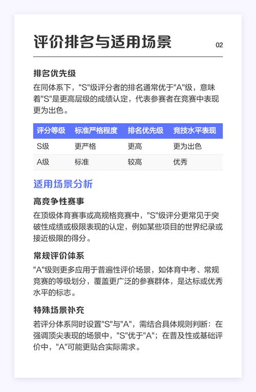 S级项目与A级项目在哪些核心要素上存在本质差异？