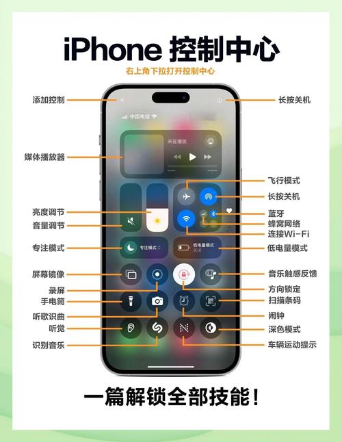 如何轻松解锁苹果
新技能，实现高效便捷的使用体验？