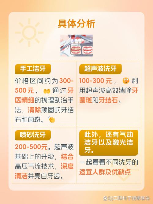 如何不靠洗牙营销让口腔店顾客络绎不绝？