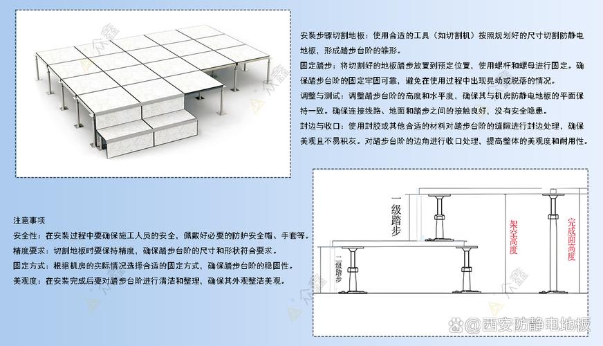 白山机房地板安装过程是怎样的细节步骤？
