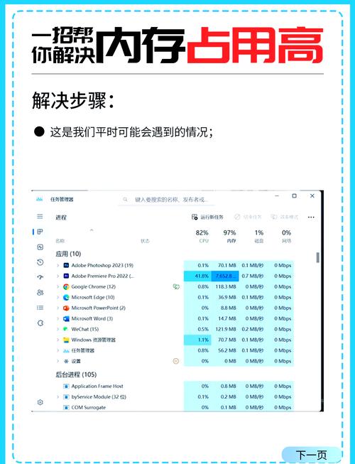 如何通过深度优化Ubuntu Compton实现大幅降低内存占用，显著提升系统流畅度？