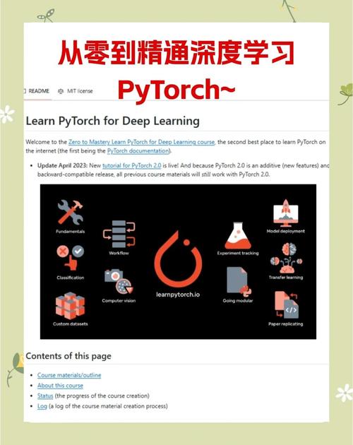 如何深度学习效率飞跃？