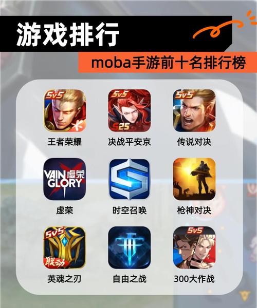 在百度手游双平台上，哪款热门游戏是你心中的首选？