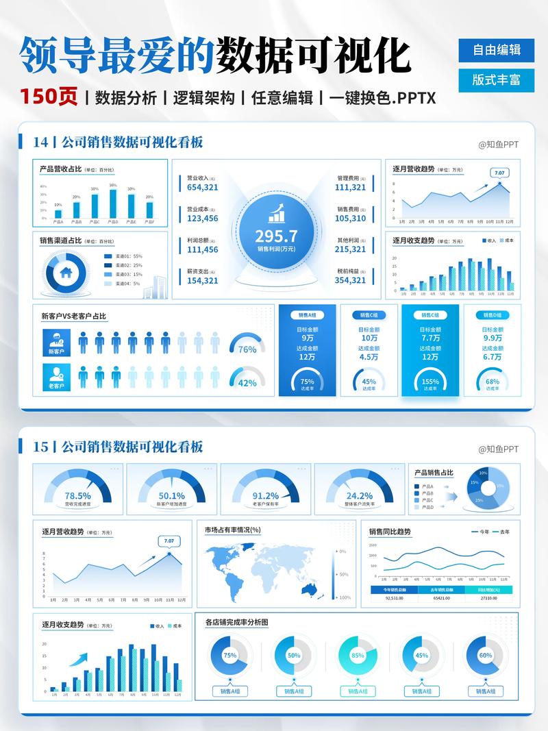 如何通过SEO优化策略，精准提升企业线上销售额，实现持续增长？