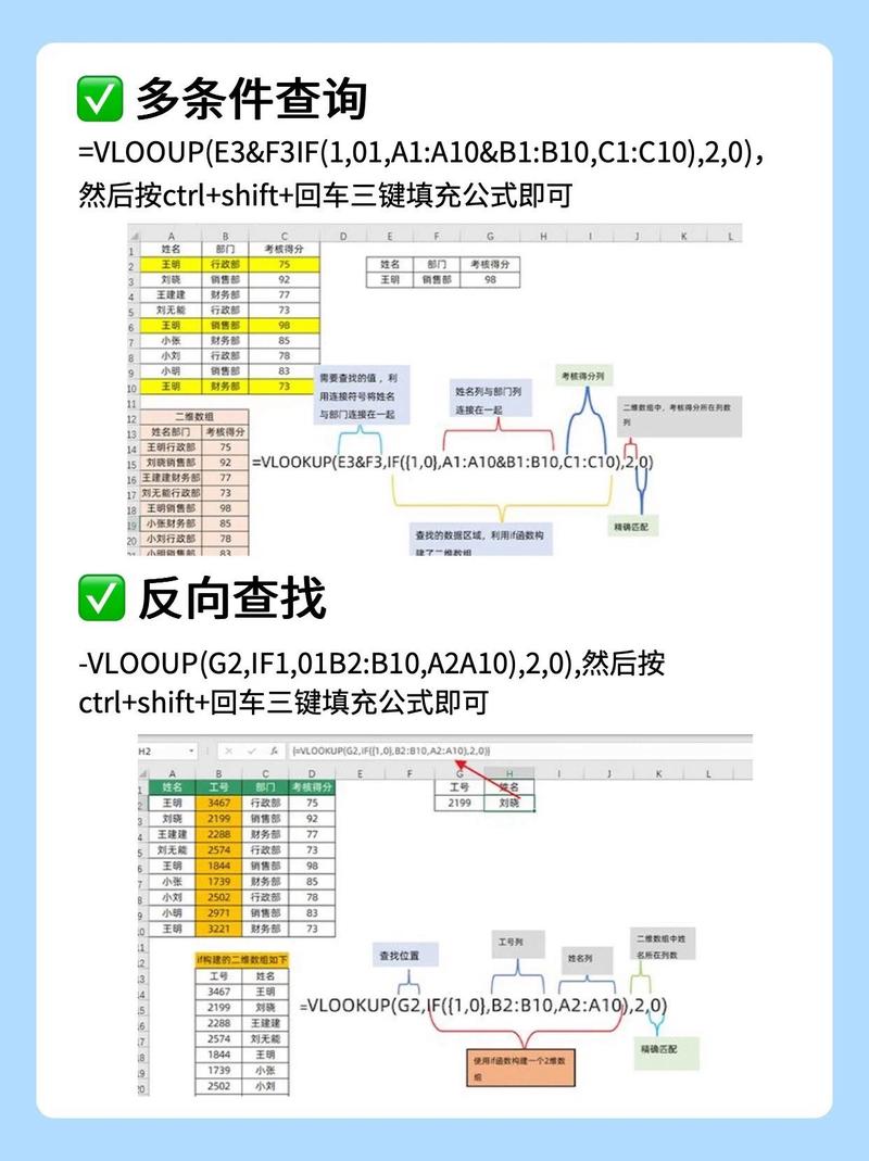 如何高效地在MongoDB中处理海量数据并执行分块查询策略？