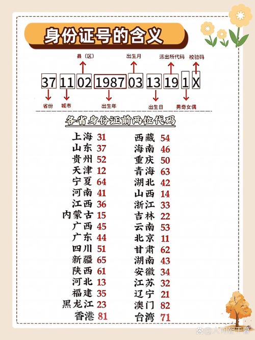 这个x在数据库中具体代表什么信息？