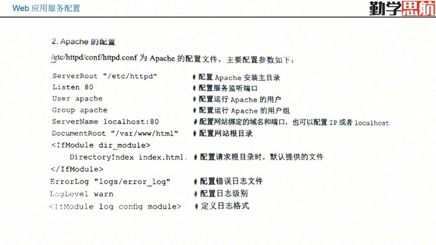 网站建设服务器配置有哪些关键要求及优化方法？