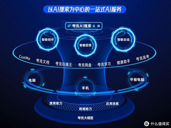 全场景AI助手云服务全新上线，一站式算力到应用方案，你的智能生活升级，享受AI便利了吗？