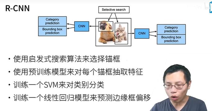 深度学习在物体检测领域有哪些最新技术演进和实践指南？