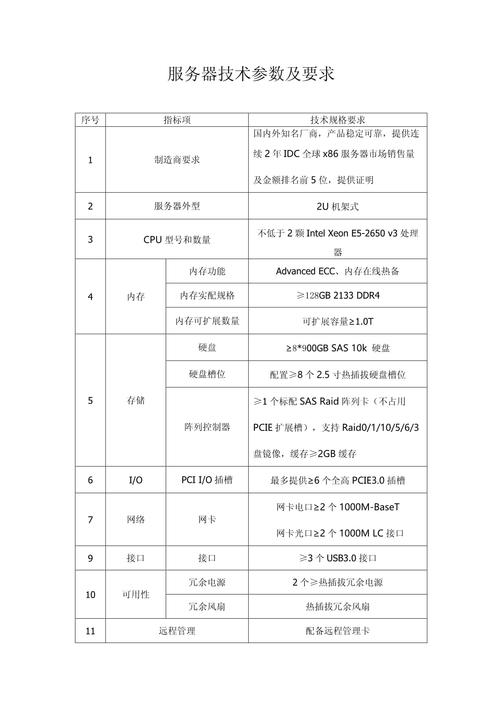 网站建设服务器配置有哪些关键要求及优化方法？