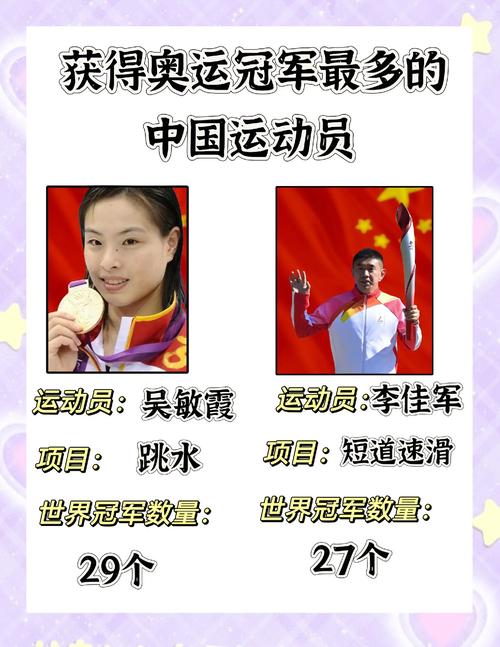 2021奥运金牌榜上，中国运动员的表现究竟如何？