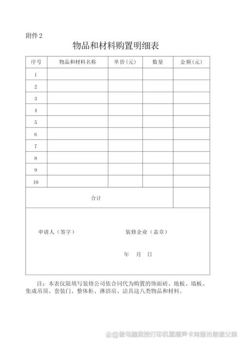 我符合榆阳区免费就业创业培训、独生子女补贴、残疾人家庭岗位的申请条件吗？