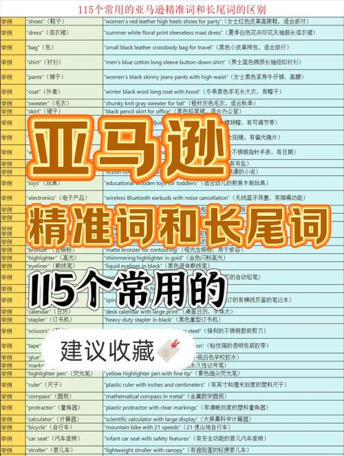 如何挑选更精准的关键词，将其
为？