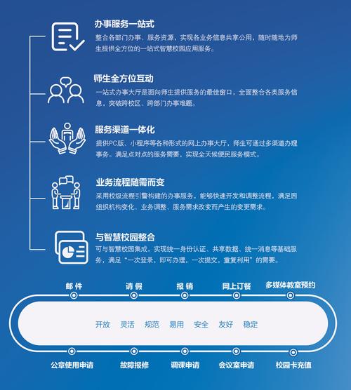 如何找到专业的莱芜网站定制服务提供商？