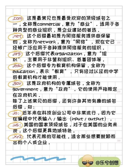 如何找到所有独立站域名后缀？