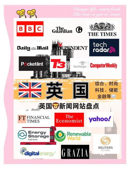 法国现在还有独立网站吗？看完这篇就全明白了。