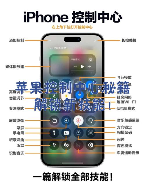 如何轻松解锁苹果
新技能，实现高效便捷的使用体验？