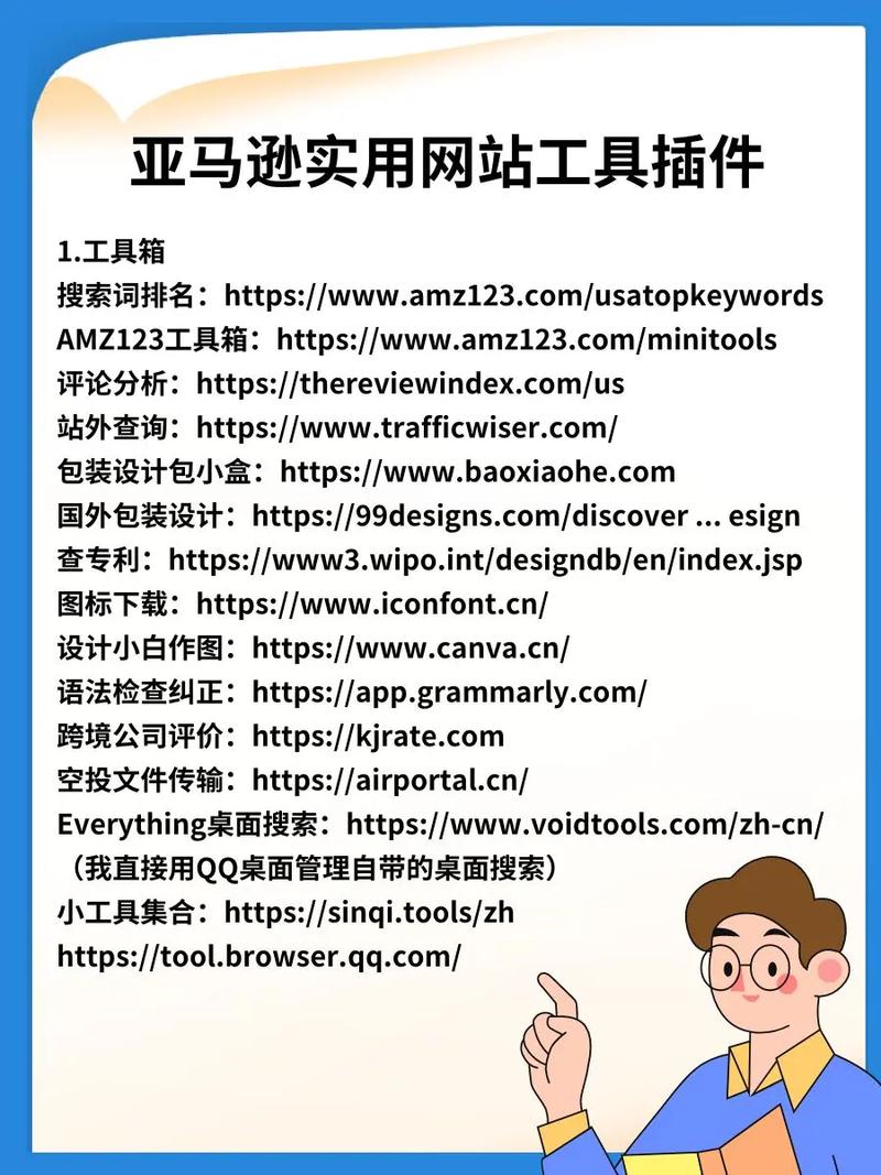 如何从零开始使用1500字电商独立站运营工具大全，快速上手必备软件？