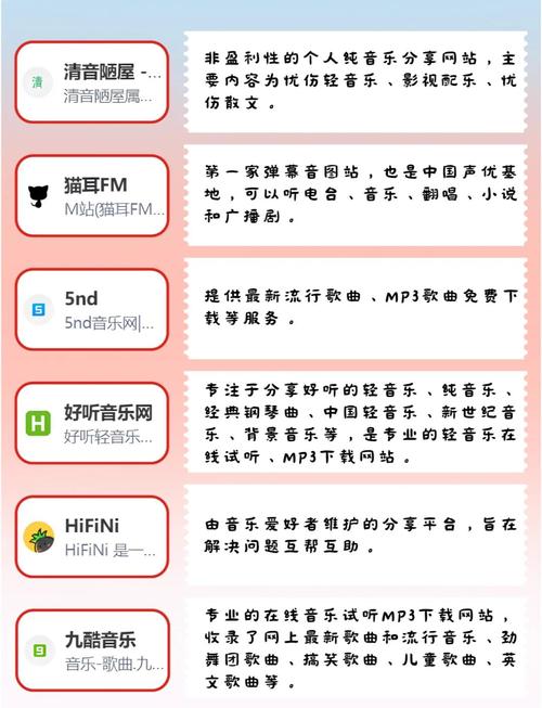 新手音乐人到底是不是真的需要打造一个个人音乐网站呢？