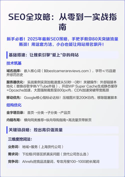 如何突破SEO瓶颈，实现直冲搜索引擎巅峰排名的飞跃？