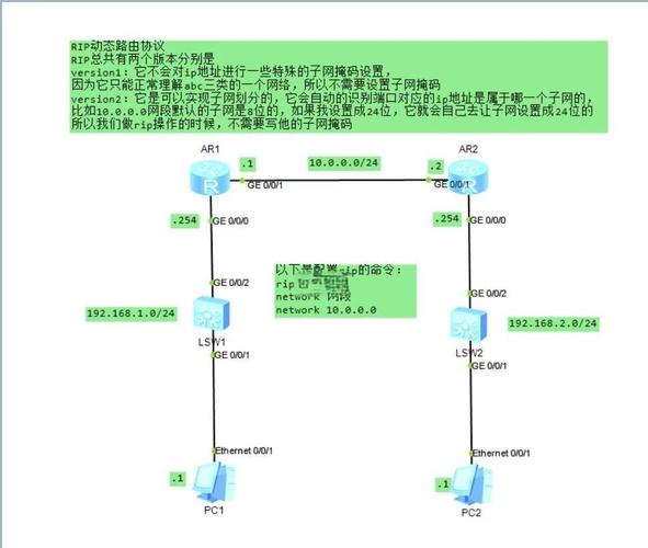 Java中字段descriptor如何详细解析和应用？