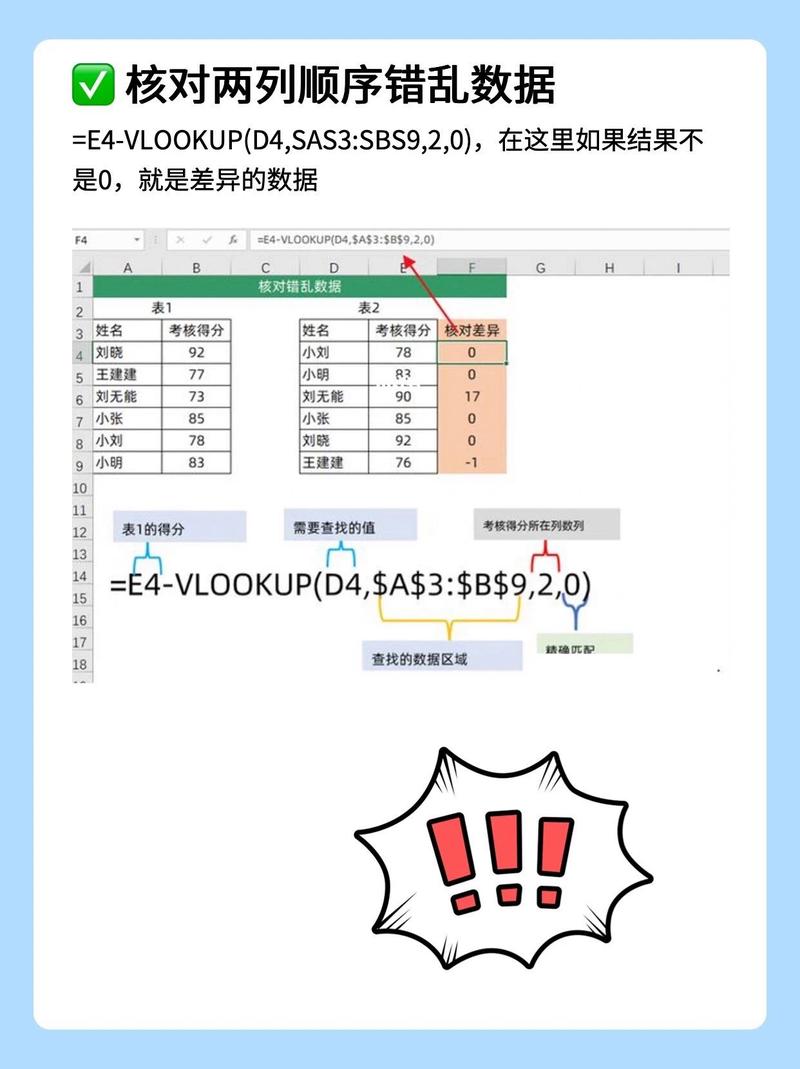 如何通过ulimit设置大幅提升系统运行效率的优化技巧？