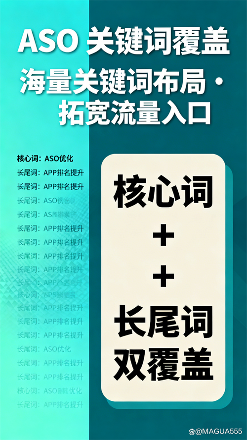 如何通过ASO策略精准优化，有效提升应用下载转化率？