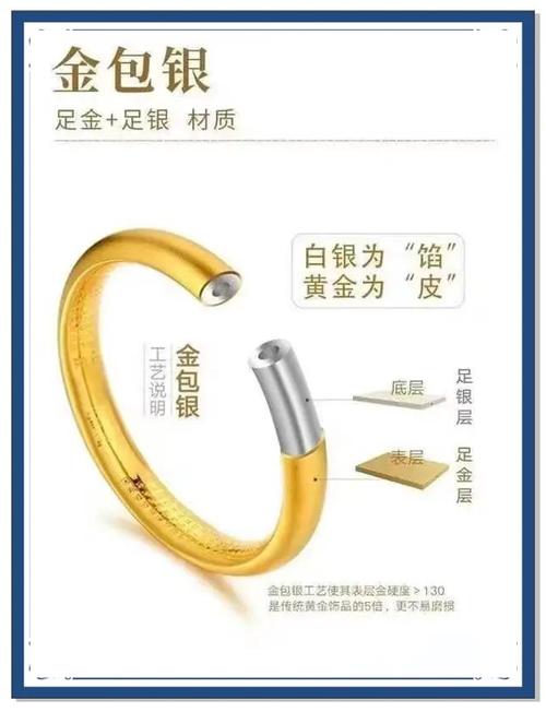 如何巧妙运用土豪金东北银梗，有效增强产品营销吸引力？