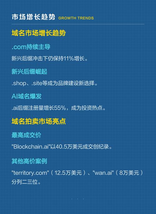 2025年有哪些域名无法备案，您知道多少？
