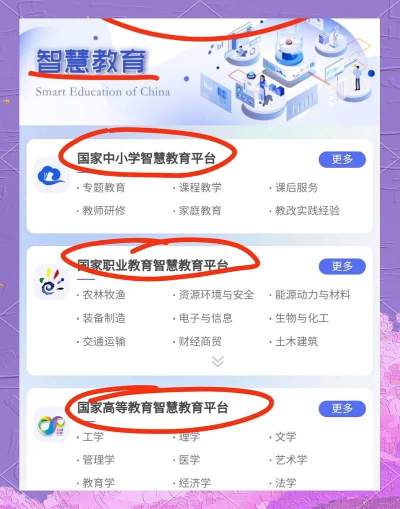教育网站源码是什么意思？