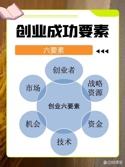 指南针收购先锋基金股权，荔波营销推广，如何实现流量变现的长尾关键词是什么？