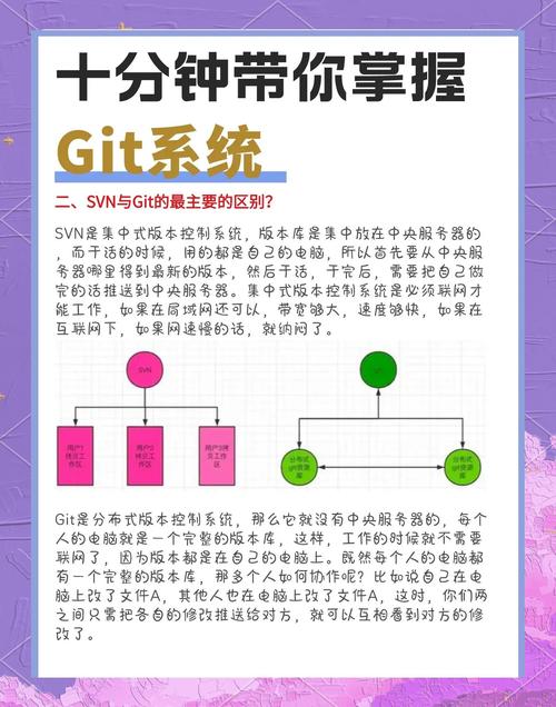 如何通过学习Debian系统GitLab自动化运维，高效提升系统运维效率？