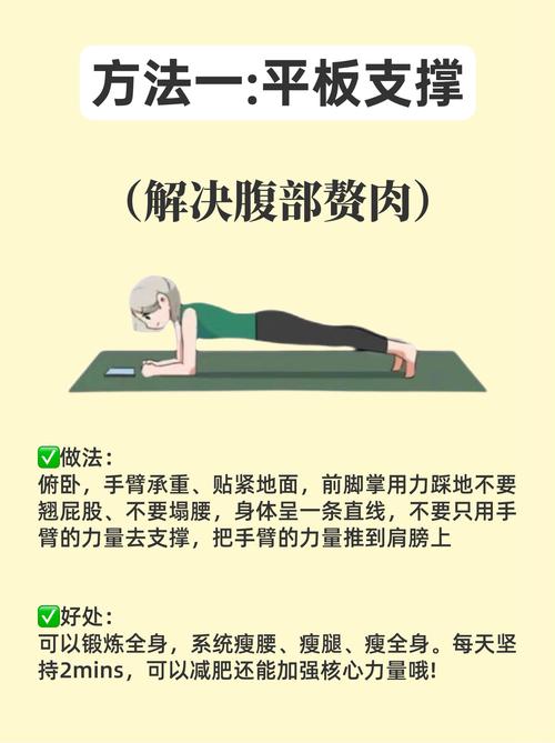 如何通过三招科学塑形术告别运动瘦身反弹，打造不反弹完美身材？